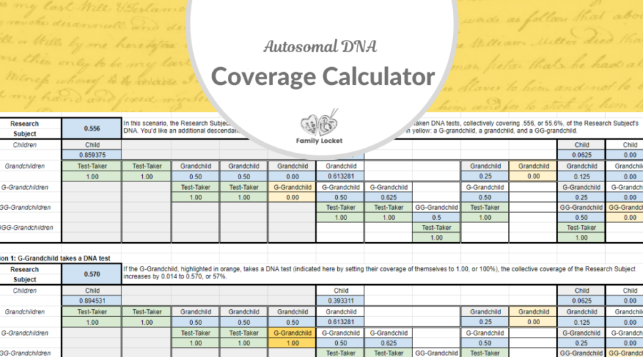 Autosomal DNA Coverage Calculator