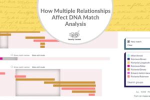 How Multiple Relationships Affect DNA Match Analysis