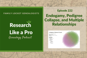 RLP 222: Multiple Relationships, Pedigree Collapse and Endogamy