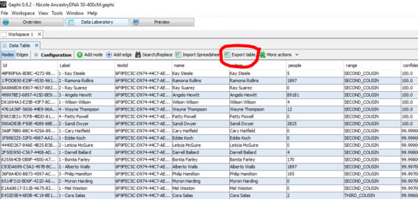 Creating Gephi Network Graphs Part 4: Exporting and Saving the Graph ...