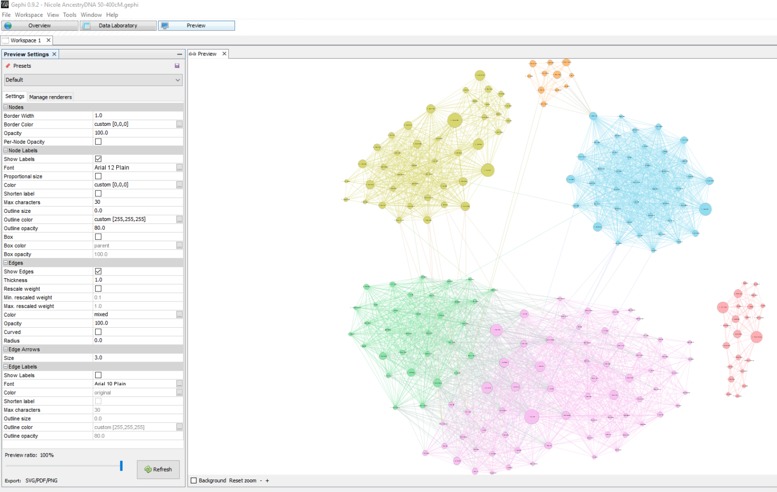 Creating Gephi Network Graphs Part 4: Exporting and Saving the Graph ...