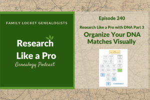 RLP 240: RLP with DNA 3 – Organize Your DNA Matches Visually