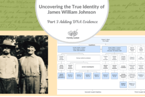 Uncovering the True Identity of James William Johnson: Part 3 Adding DNA Evidence