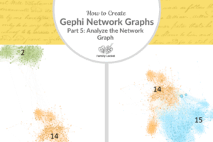 Creating Network Graphs with Gephi Part 5: Analyze the Network Graph