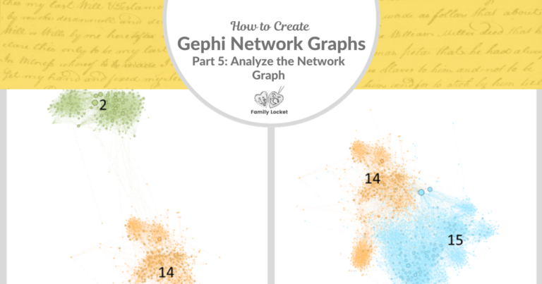 Creating Network Graphs with Gephi Part 5: Analyze the Network Graph ...