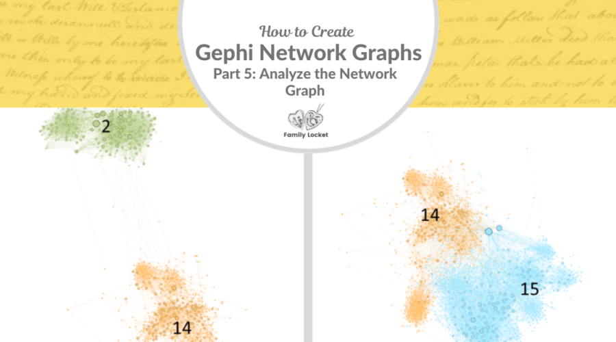 Creating Network Graphs with Gephi Part 5: Analyze the Network Graph