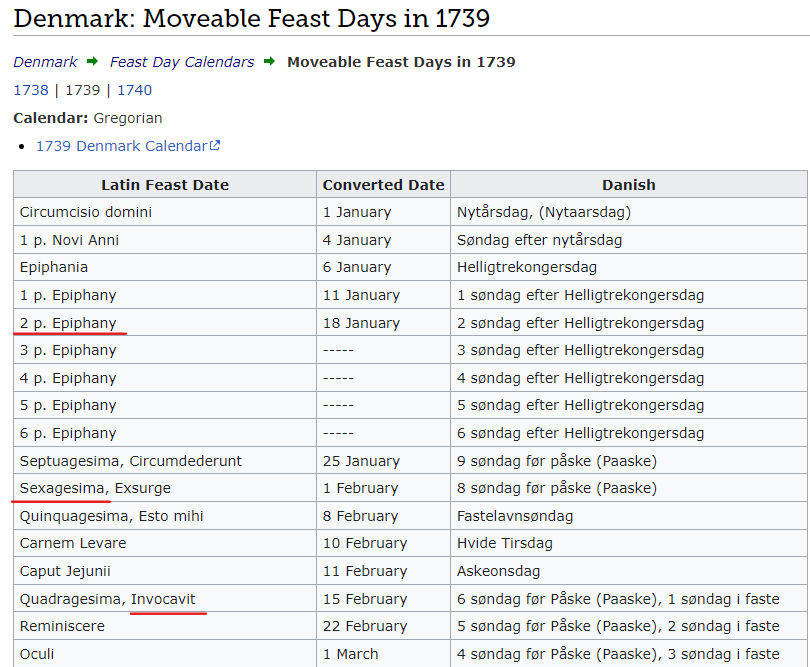 Image showing some of the movable feast days for Denmark in 1739.
