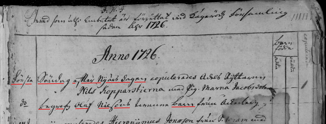 Image of church record for Kågeröd parish in Sweden, 1726.
