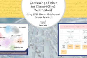Confirming a Father for Clemsy (Cline) Weatherford Using DNA Shared Matches and Cluster Research