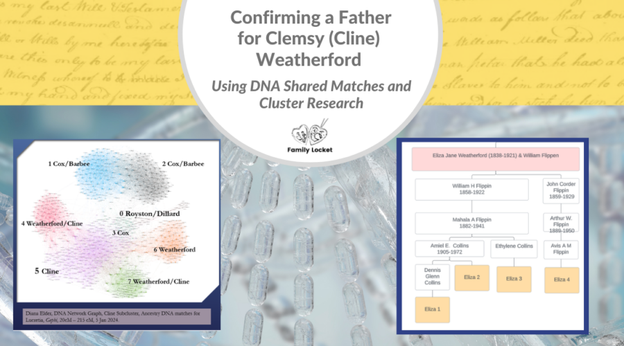Confirming a Father for Clemsy (Cline) Weatherford Using DNA Shared Matches and Cluster Research