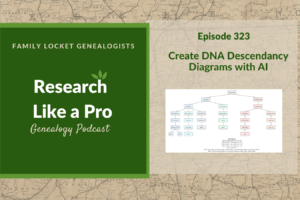 RLP 323: Create DNA Descendancy Diagrams with AI