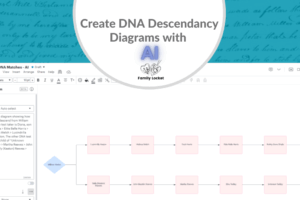 Create DNA Descendancy Diagrams with AI
