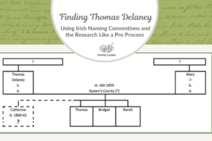 Finding Thomas Delaney: Using Irish Naming Conventions and the Research Like a Pro Process