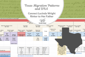 Texas Migration Patterns and DNA Connect Lucinda Wright Rinker to Her Father