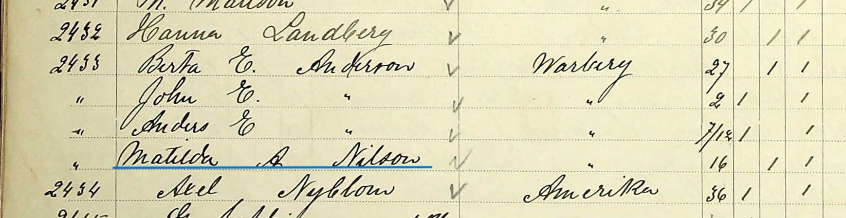 1894 passenger list from Sweden including Mathilda