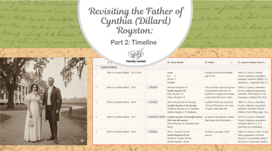Revisiting the Father of Cynthia (Dillard) Royston: Part 2 Timeline and Analysis