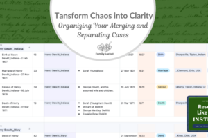 Transform Chaos into Clarity: Organizing Your Merging and Separating Cases