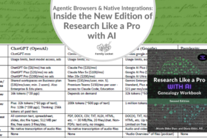 Agentic Browsers and Native Integrations: Inside the New Edition of Research Like a Pro with AI