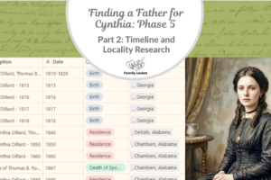 Finding a Father for Cynthia: Phase 5 – Part 2: Timeline and Locality Research