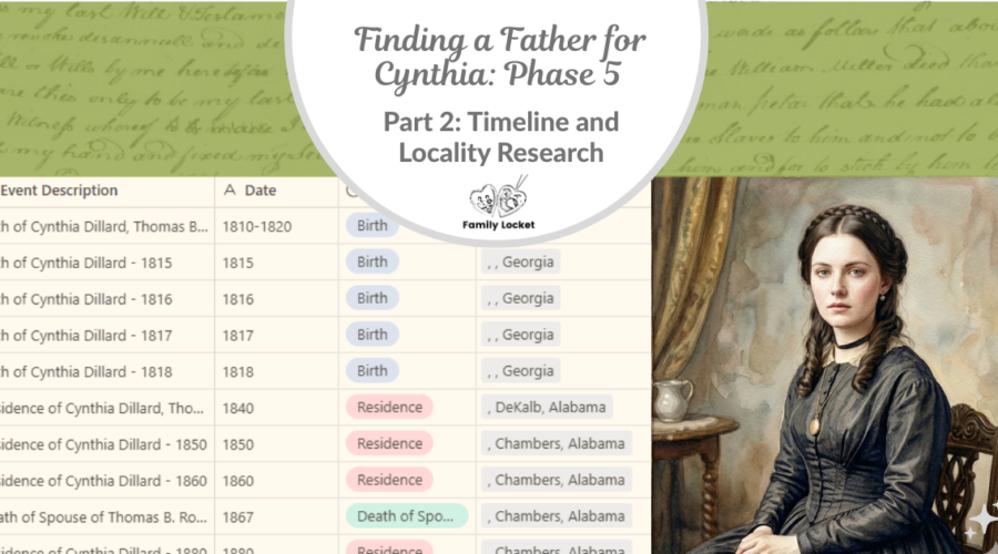 Finding a Father for Cynthia: Phase 5 – Part 2: Timeline and Locality Research